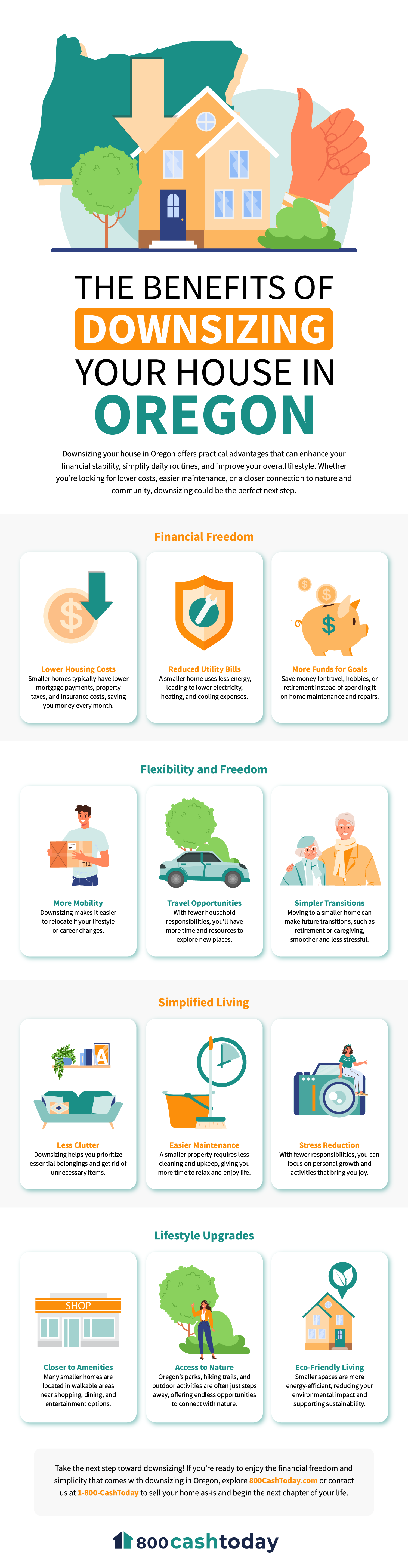 Benefits of Downsizing Your House in Oregon Infographic