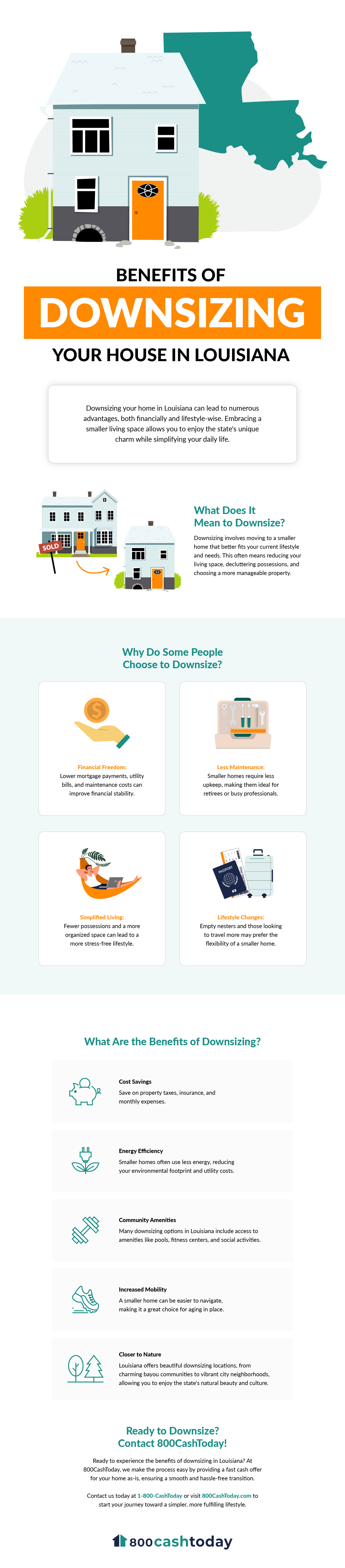 Benefits of Downsizing Your House in Louisiana Infographic